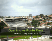 Operário Ponte Preta betting prediction (23 September 2021)