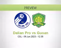 Dalian Pro vs Guoan