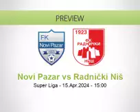 Novi Pazar Radnički Niš betting prediction (15 April 2024)