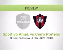 Sportivo Amel. Cerro Porteño betting prediction (21 May 2025)