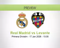 Real Madrid vs Levante