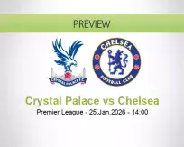 Crystal Palace Chelsea betting prediction (25 January 2026)