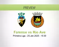 Farense Rio Ave betting prediction (25 January 2025)