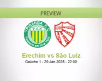 Erechim São Luiz betting prediction (30 January 2025)