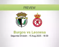 Burgos Leonesa betting prediction (16 August 2025)