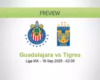 Guadalajara Tigres betting prediction (17 September 2025)