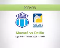 Macará Delfin betting prediction (18 March 2026)