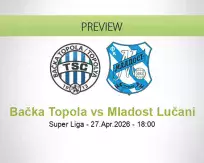 Bačka Topola Mladost Lučani betting prediction (27 April 2026)