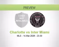 Charlotte Inter Miami betting prediction (14 March 2026)