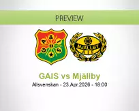 GAIS Mjällby betting prediction (23 April 2026)