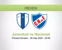 Juventud Nacional betting prediction (29 September 2025)