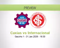 Caxias Internacional betting prediction (31 January 2026)