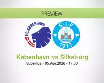 København Silkeborg betting prediction (05 April 2026)