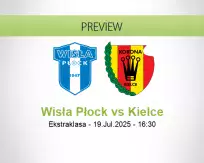 Wisła Płock Kielce betting prediction (19 July 2025)