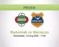 Radomiak Nieciecza betting prediction (22 August 2025)