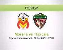 Morelia Tlaxcala betting prediction (12 April 2026)