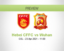 Hebei CFFC Wuhan betting prediction (23 April 2021)