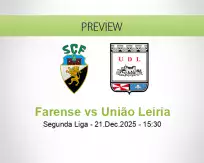 Farense União Leiria betting prediction (21 December 2025)