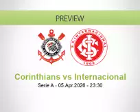 Corinthians Internacional betting prediction (06 April 2026)