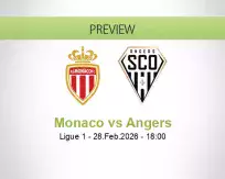 Monaco Angers betting prediction (28 February 2026)