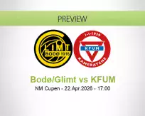 Bodø/Glimt KFUM betting prediction (22 April 2026)