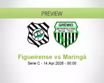 Figueirense vs Maringá