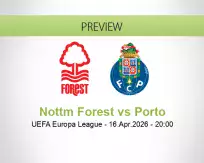 Nottm Forest Porto betting prediction (16 April 2026)