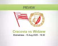 Cracovia Widzew betting prediction (16 August 2025)