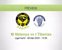 M Netanya I Tiberias betting prediction (08 March 2025)