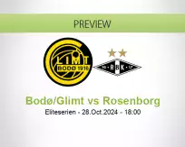 Bodø/Glimt Rosenborg betting prediction (28 October 2024)