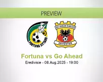 Fortuna Go Ahead betting prediction (08 August 2025)