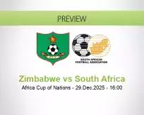 Zimbabwe vs South Africa