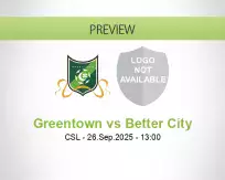 Greentown Better City betting prediction (26 September 2025)