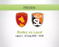 Rodez Laval betting prediction (22 August 2025)