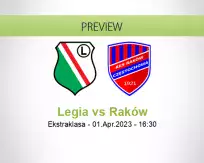 Legia Raków betting prediction (01 April 2023)