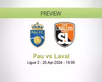 Pau Laval betting prediction (20 April 2024)