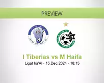 I Tiberias M Haifa betting prediction (15 December 2024)