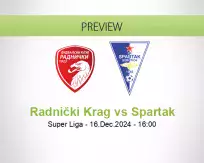 Radnički Krag Spartak betting prediction (16 December 2024)