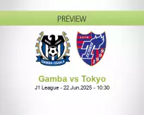 Gamba Tokyo betting prediction (22 June 2025)