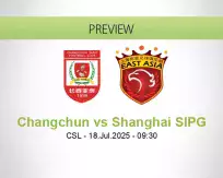 Changchun vs Shanghai SIPG