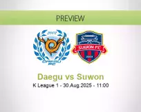 Daegu Suwon betting prediction (30 August 2025)