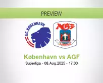 København AGF betting prediction (08 August 2025)
