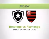 Botafogo Flamengo betting prediction (14 March 2026)