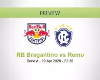 RB Bragantino Remo betting prediction (20 April 2026)