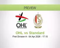 OHL Standard betting prediction (04 April 2026)