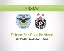 Železničar P Partizan betting prediction (20 July 2025)