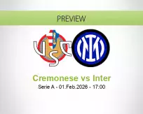 Cremonese Inter betting prediction (01 February 2026)