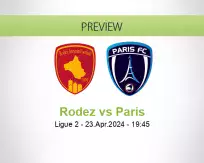 Rodez Paris betting prediction (23 April 2024)