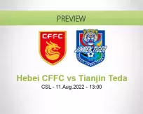 Hebei CFFC vs Tianjin Teda
