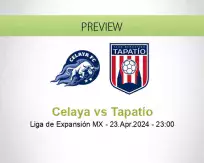 Celaya Tapatío betting prediction (24 April 2024)